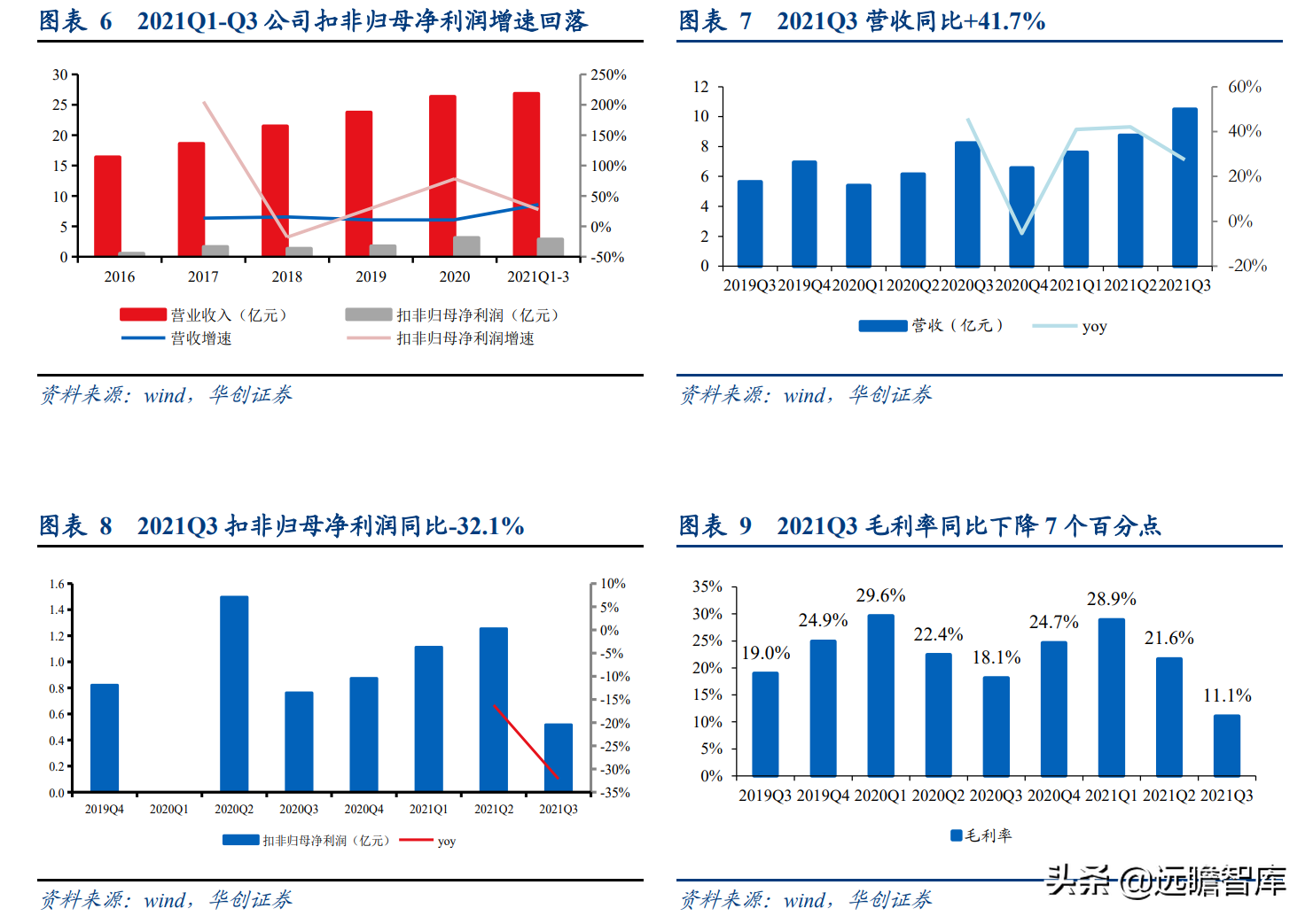 成都岸宝纸业集团招聘（卡位食品包装纸优质赛道）