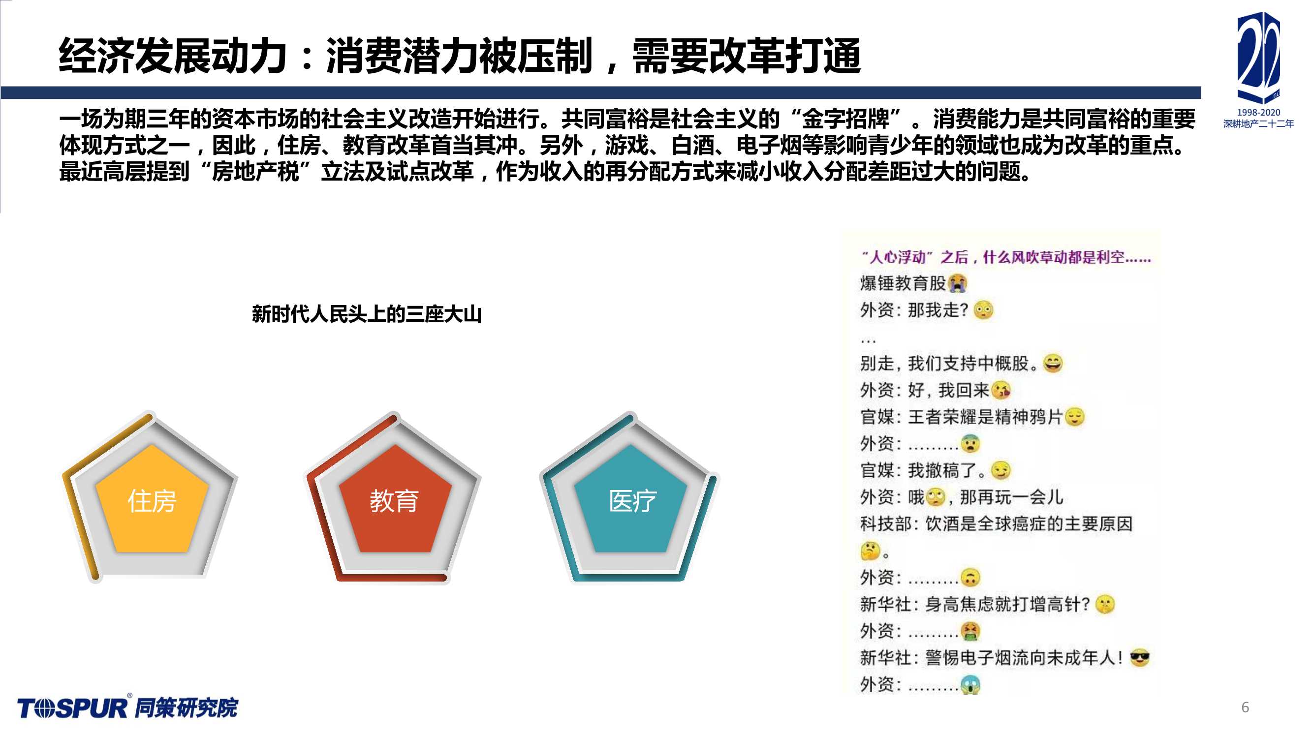 2021年上海楼市总结及未来趋势预判