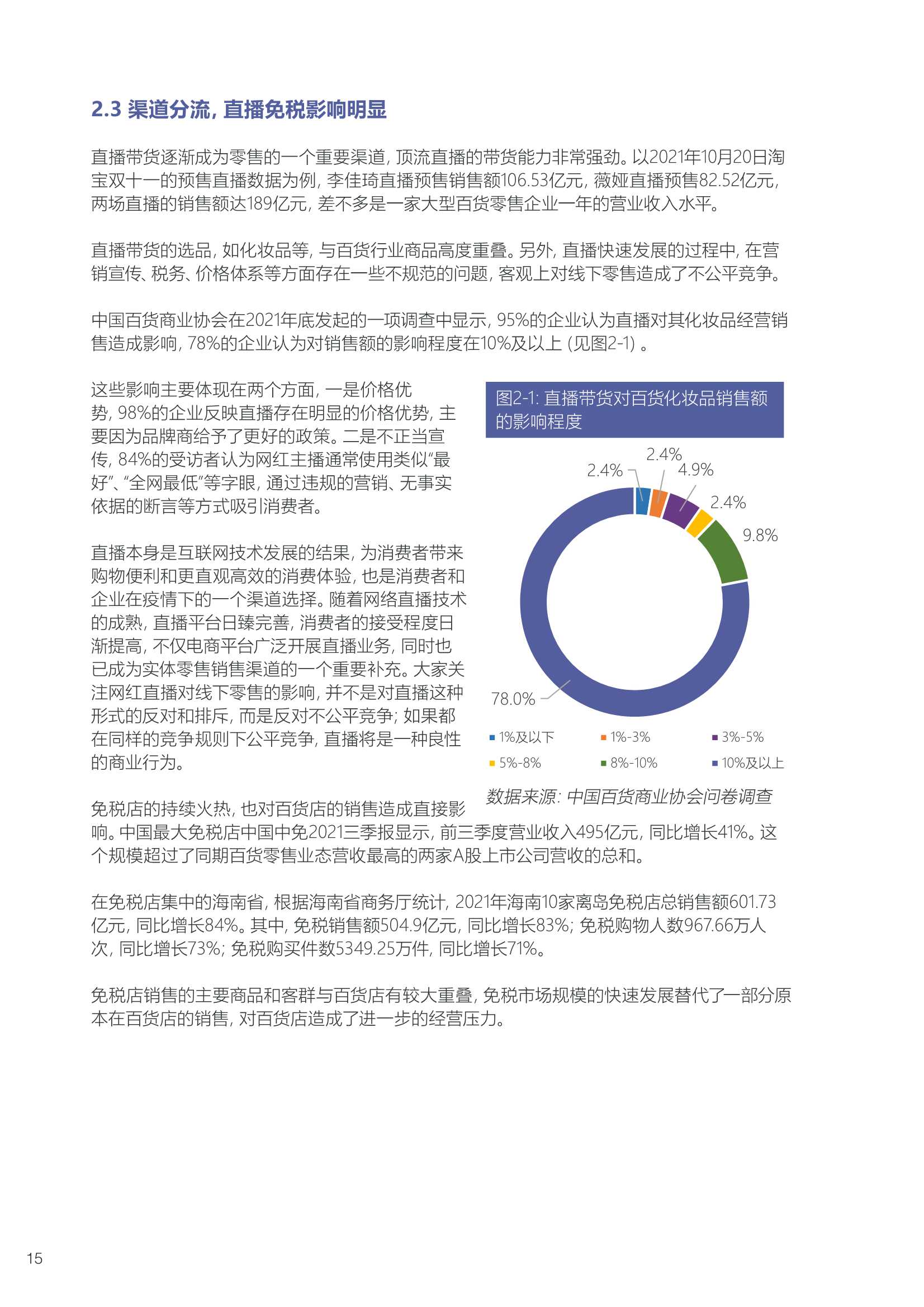 「中国百货商业协会」2021-2022中国百货零售业发展报告