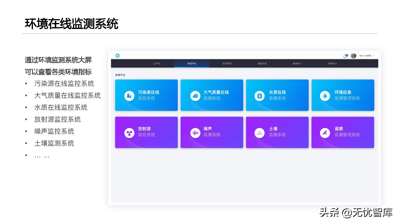 智慧环保平台建设方案（附PPT全文）