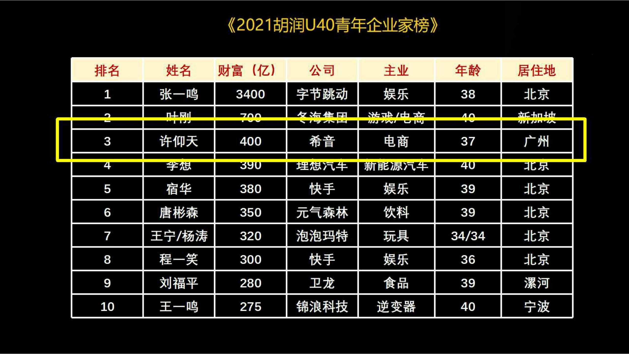 快时尚独角兽shein爆发式增长之道（完整版129页，建议收藏）