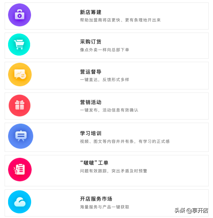 簽約｜中國(guó)高端瑜伽連鎖品牌「隱舍瑜伽」，與享開(kāi)店正式達(dá)成合作
