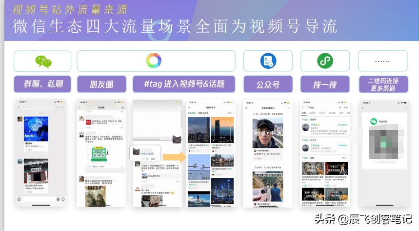 《视频号商业玩法&涨粉方案》腾讯内部，完整版PDF