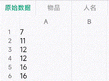 爆肝统计5000个猫名，让所有人都笑死在这些沙雕名字里