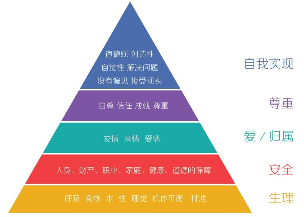 《成为简.奥斯汀》：爱情和婚姻，是两种不同层级的需求