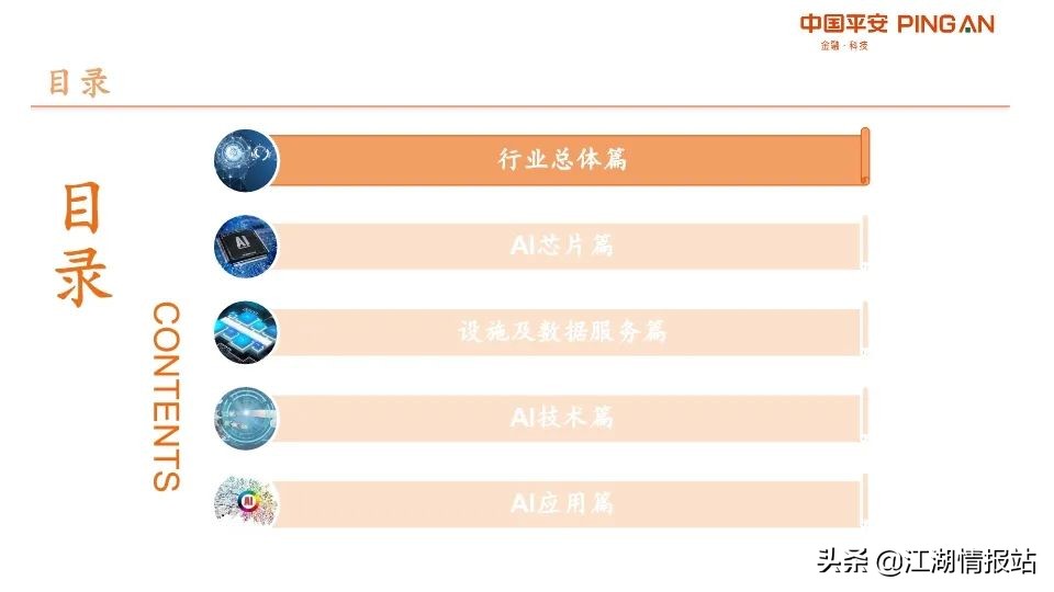 最新情报——AI产业链全景图