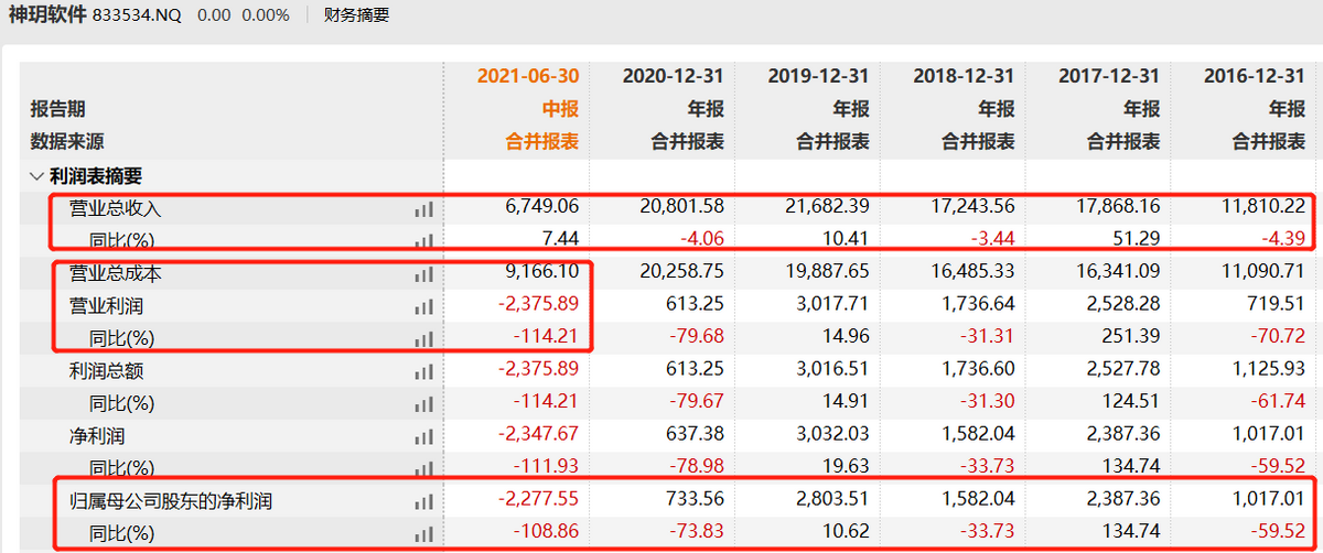 ç¥ç¥è½¯ä»¶ä¸åå¹´å¢æ¶ä¸å¢å©ä¸ä»æªæ«é²ä¸å­£æ¥ å®æ§äººé­æ°¸å¼ºè¡ä»½äº¦é­å»ç»