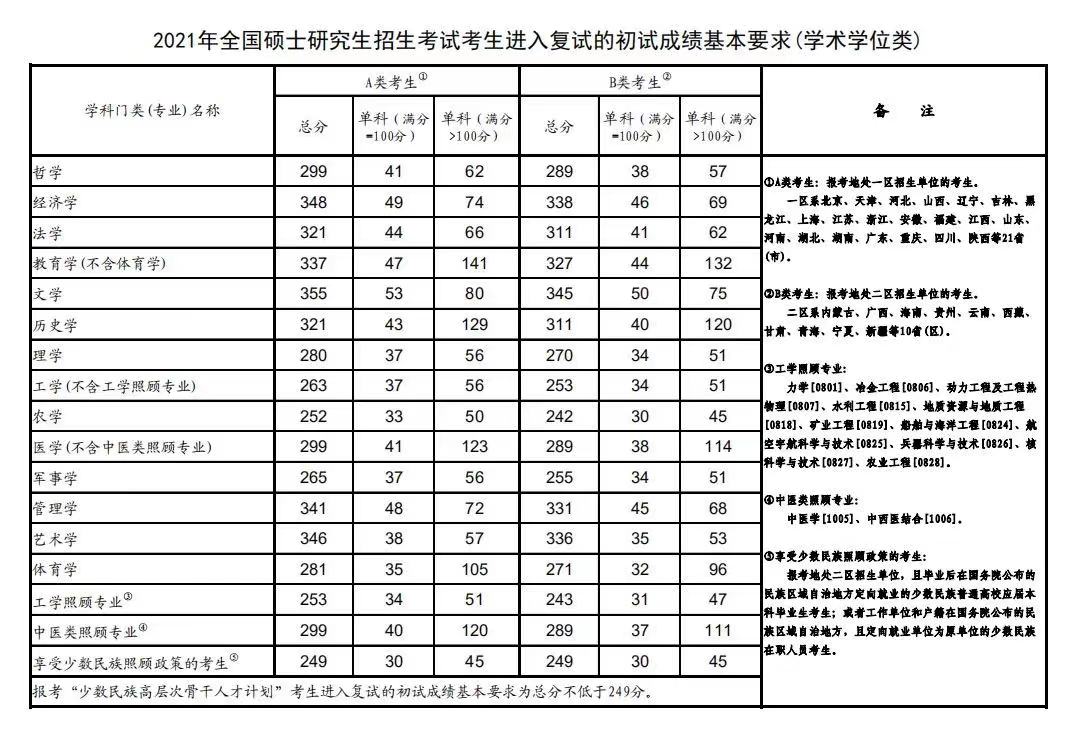 中国第一所WTO教席院校竟是这所上海双非院校
