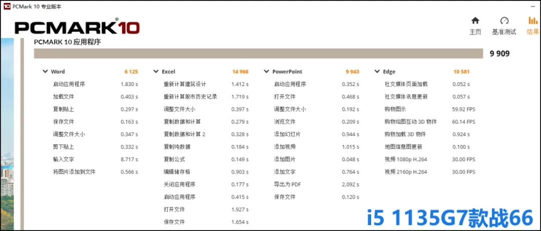 商用笔记本采购,选AMD还是英特尔,同机型PK三大场景供你参考