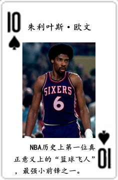 nba里面有哪些人物(NBA历史54大巨星！（2022新春贺岁版）)