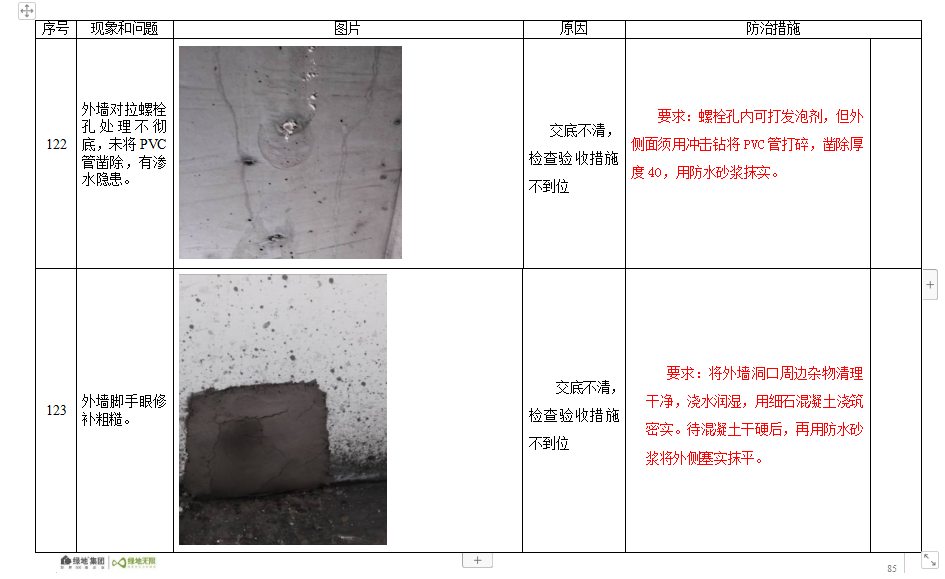 新来监理的张嘴要3w，看了他的安全挑刺整改图文手册，果断录用