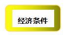 日本留学条件,日本留学条件和费用