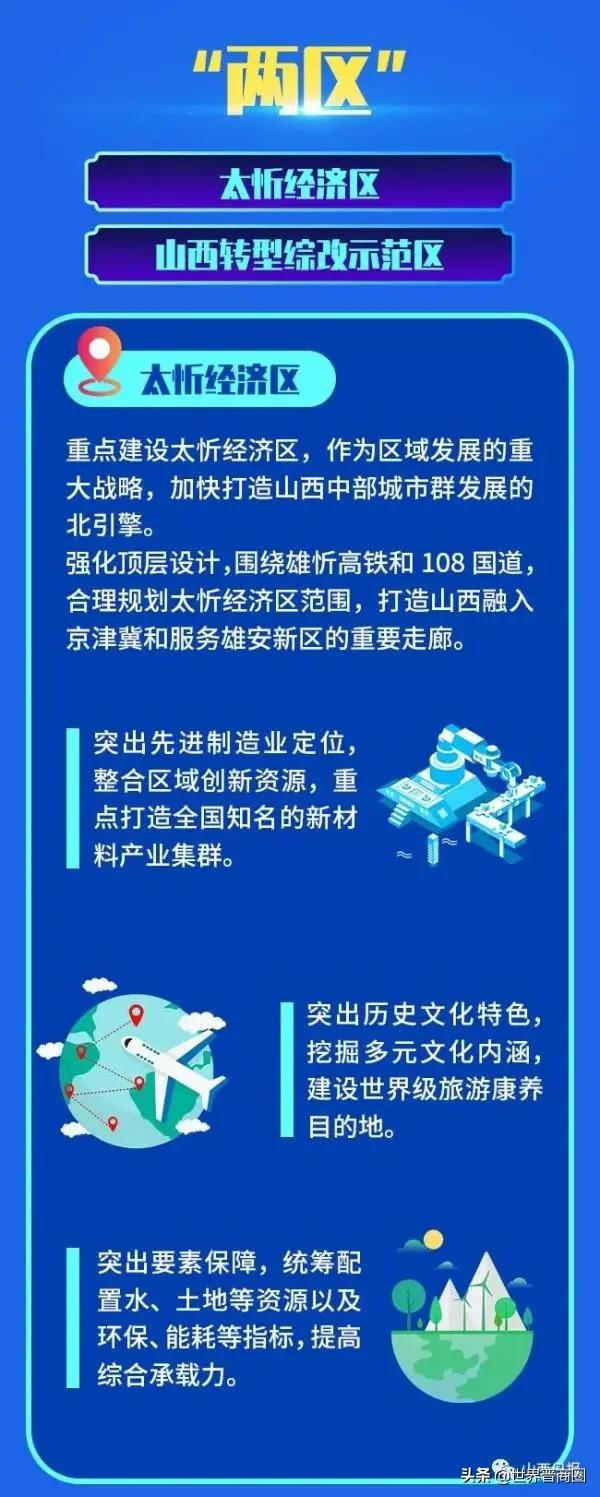 太榆一体化再有实质性进展:审议《太原晋中一体化发展推进方案》