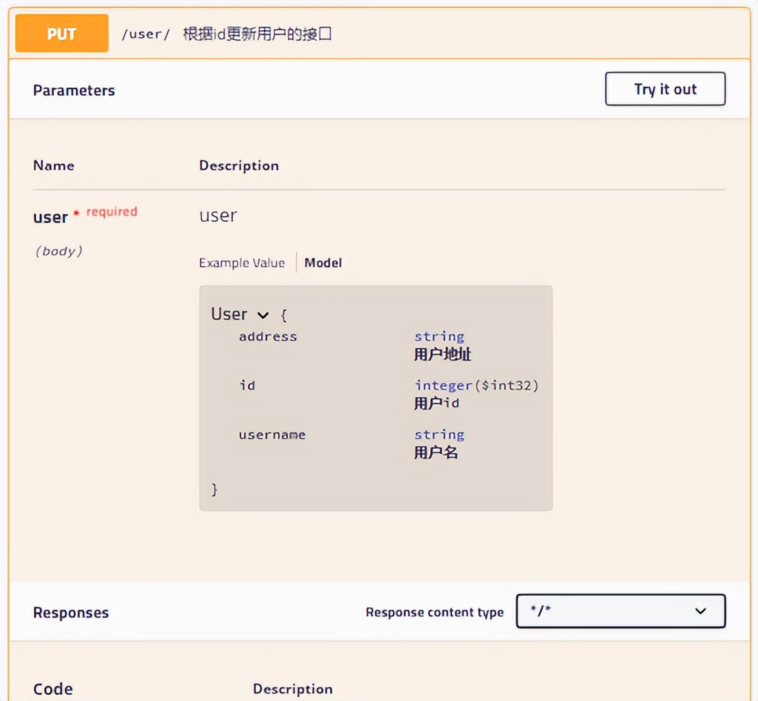 在 Spring Boot2.7.1 中如何使用 Swagger3 指南
