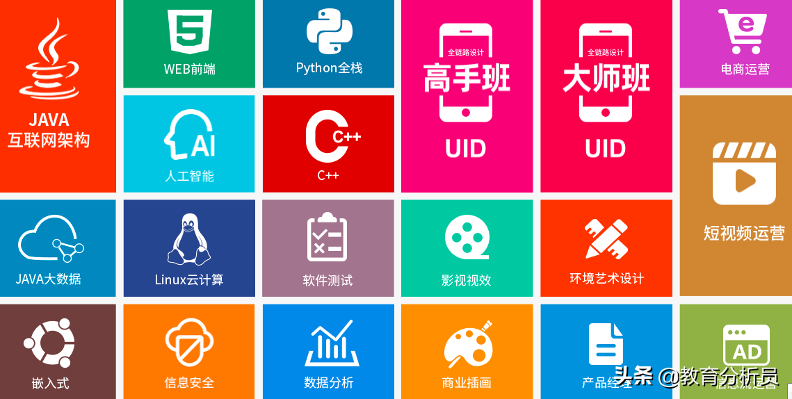 郑州学web前端哪个培训机构好呢