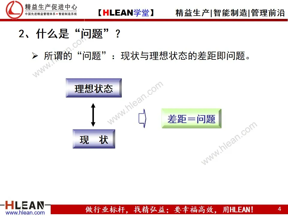 「精益学堂」丰田问题解决方法