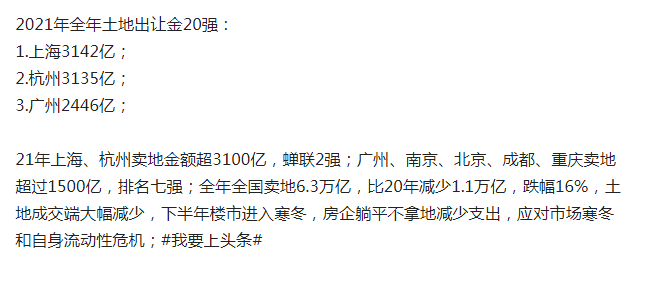 2021年土地出让金20强来袭！上海3142亿稳居第一，重庆排名第七