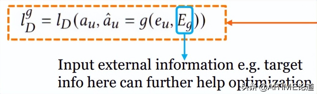 干货！综合的公平冷启动推荐系统