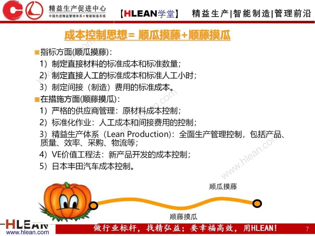 如何有效降低工廠成本