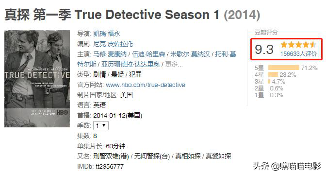 盘点豆瓣评分最高的美剧TOP，均分9.5！哪部是你的最爱？