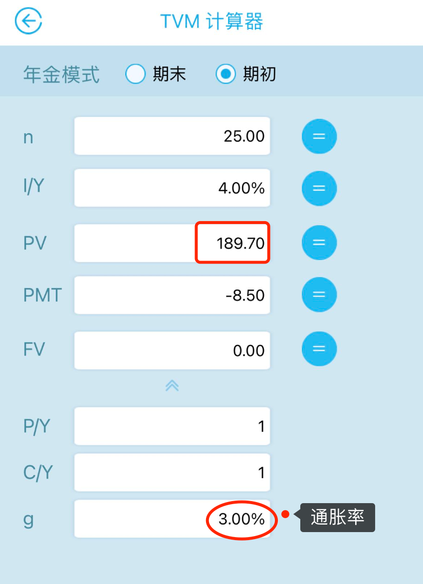 算算你的养老金缺口有多大？