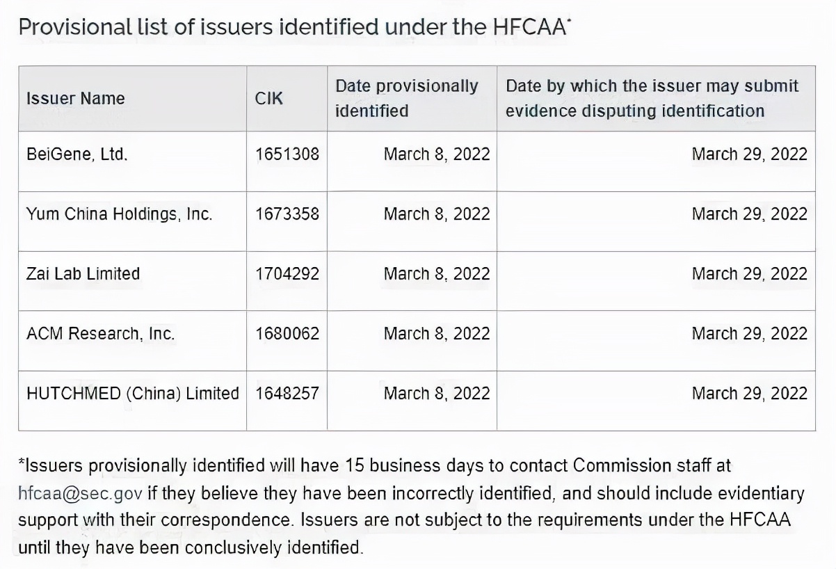 手握全世界1/5的镍，“妖镍”背后的温州首富项光达 | 小巴看一周