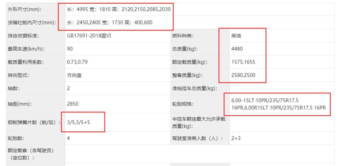 藍(lán)牌自卸車再“上新”，后雙胎秒變單胎，到底可行嗎？