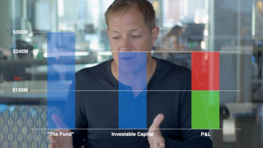 美国风投Drive Capital完成10亿美元基金募集，关注加州以外市场