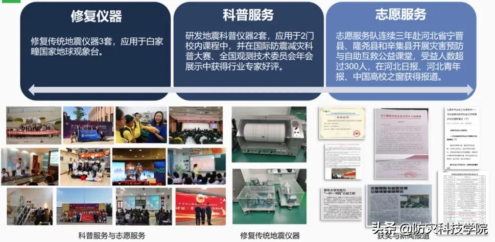 防灾招生特辑 | 电子科学与控制工程学院