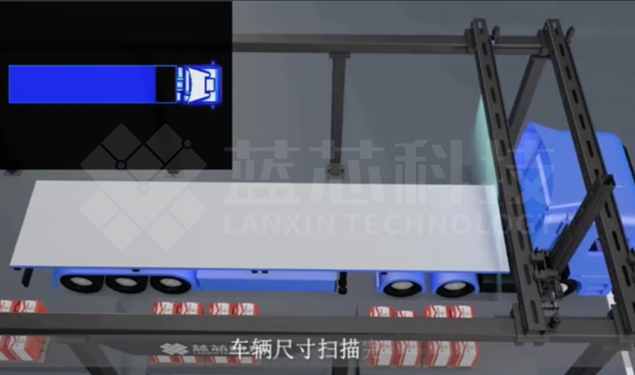 硬核发布 | 蓝芯科技「智能装车系统」上线