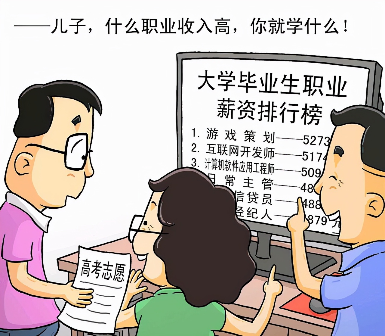 2021年中国各行业薪资排行榜：互联网、金融、房地产位居前三