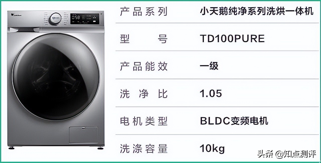 小天鹅洗衣机怎么样,质量究竟如何