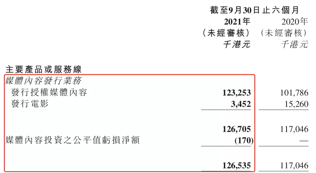 优酷诉快手侵权获赔，绊爱将停止运营 | 三文娱周刊第204期