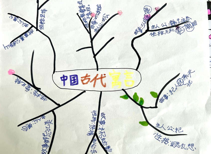 书香润泽生命 阅读成就未来｜继续走进双流区棠湖小学书香班级