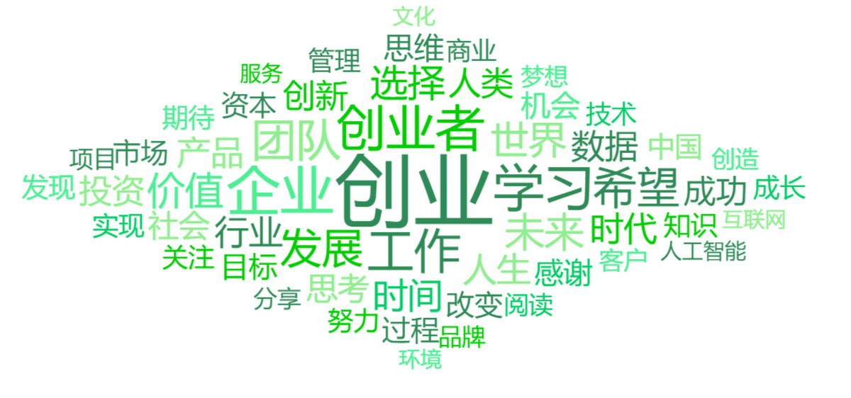 “最惨”共享单车创始人，8个月狂砸2000万，父母入狱负债百万！