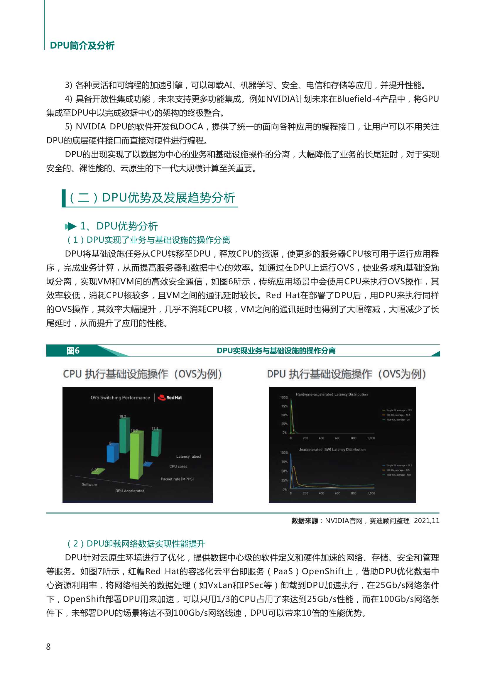 2021中国DPU行业发展白皮书（赛迪顾问）