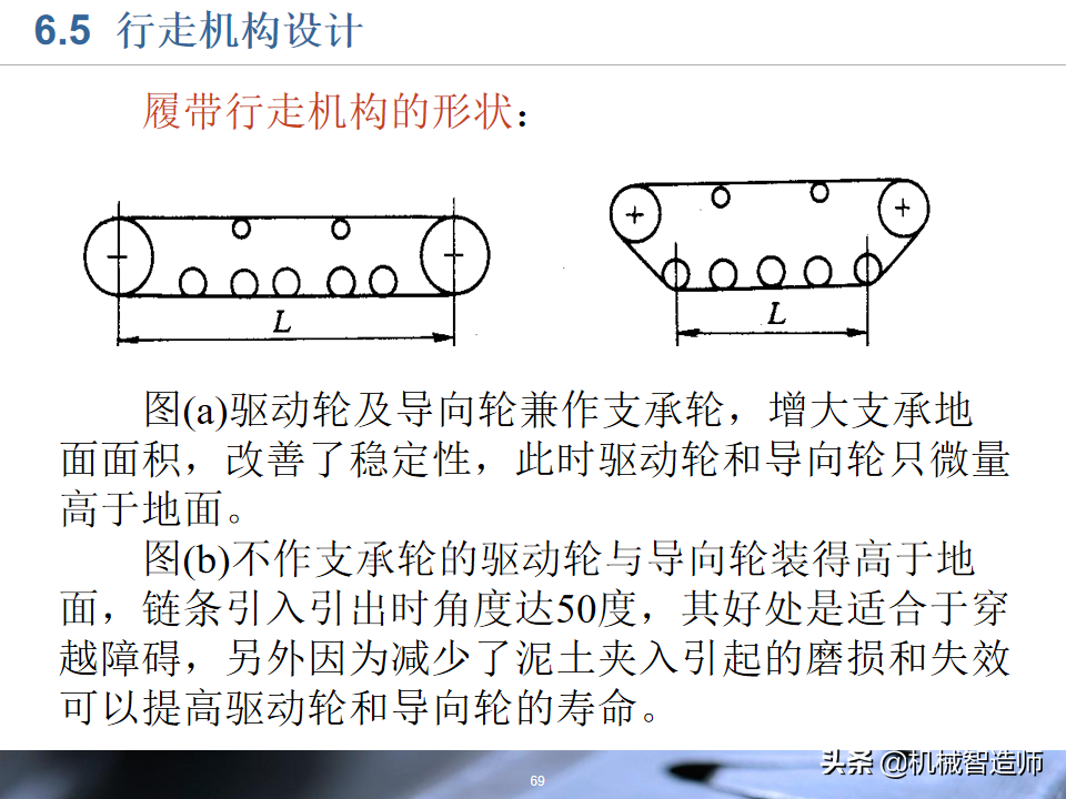 工业机器人的结构设计，83页PPT详细介绍基础知识，收藏学习