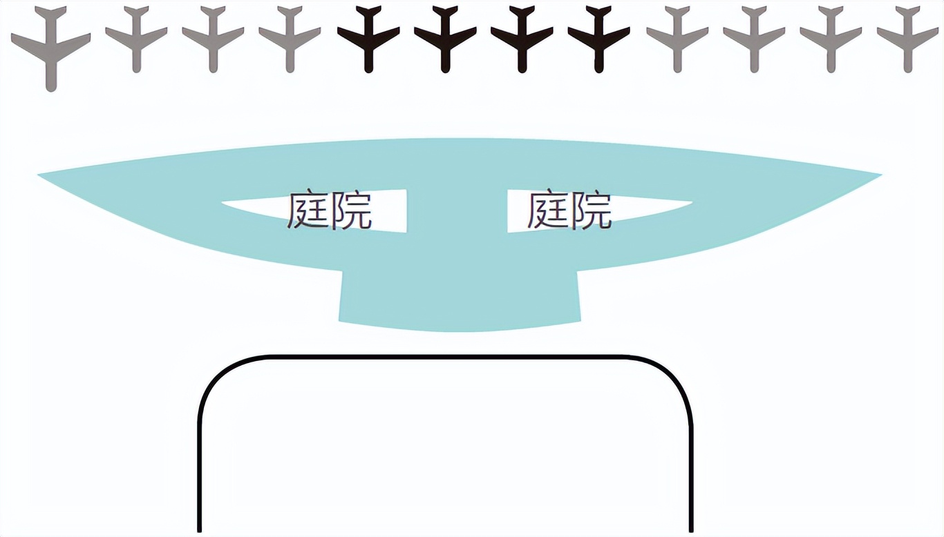 创作 | 植根双遗产城市文脉的旅游机场——乐山机场项目
