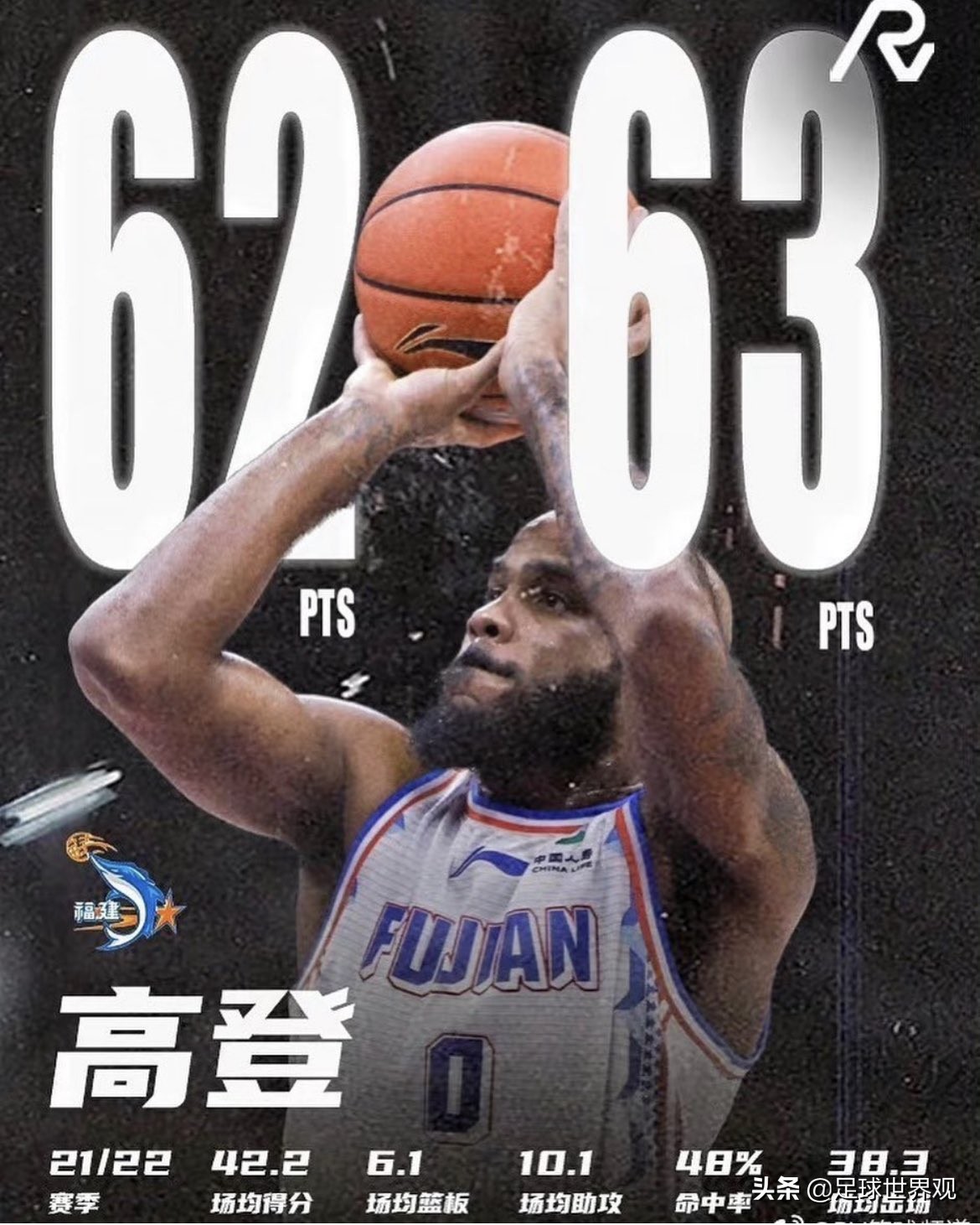 cba外援哪个没打过nba(没有NBA经历却成CBA最强外援，球迷呼吁给他双倍年薪)