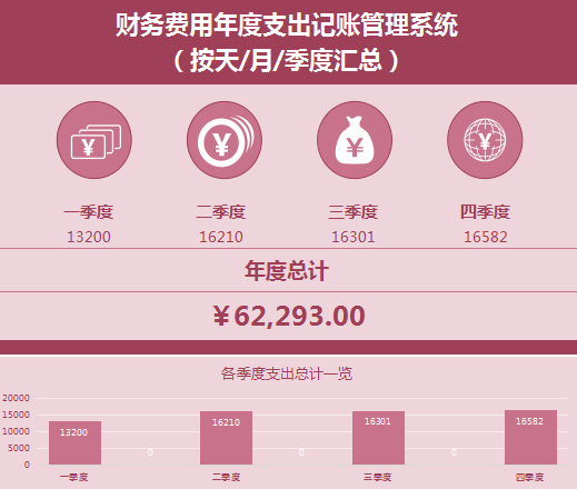 新来的出纳从不加班，看完她用的财务出纳管理系统，我真的酸了