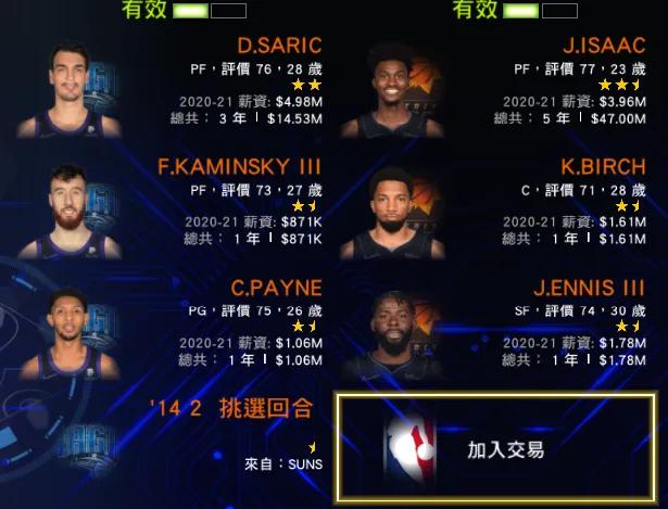 nba2k14有哪些过气(NBA2K14之菲尼克斯太阳(王朝))