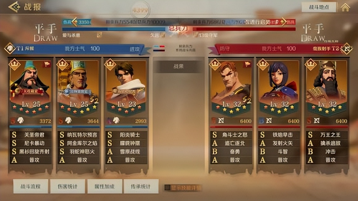 《火星兵法·开荒篇》之S3一组全服前十套首通汇总