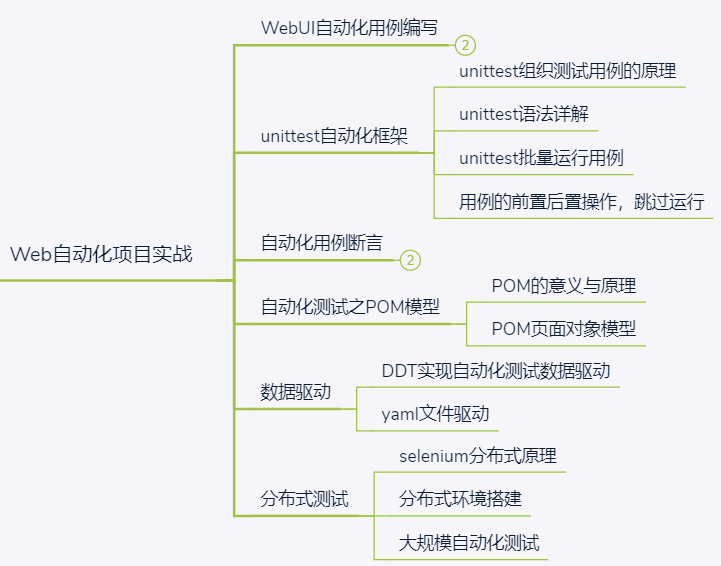 互联网内卷严重？你咋不看看其他行业呢？无非是三十晚上无月亮