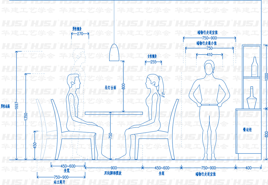 住宅餐桌精细化尺寸设计！HJSJ-2021