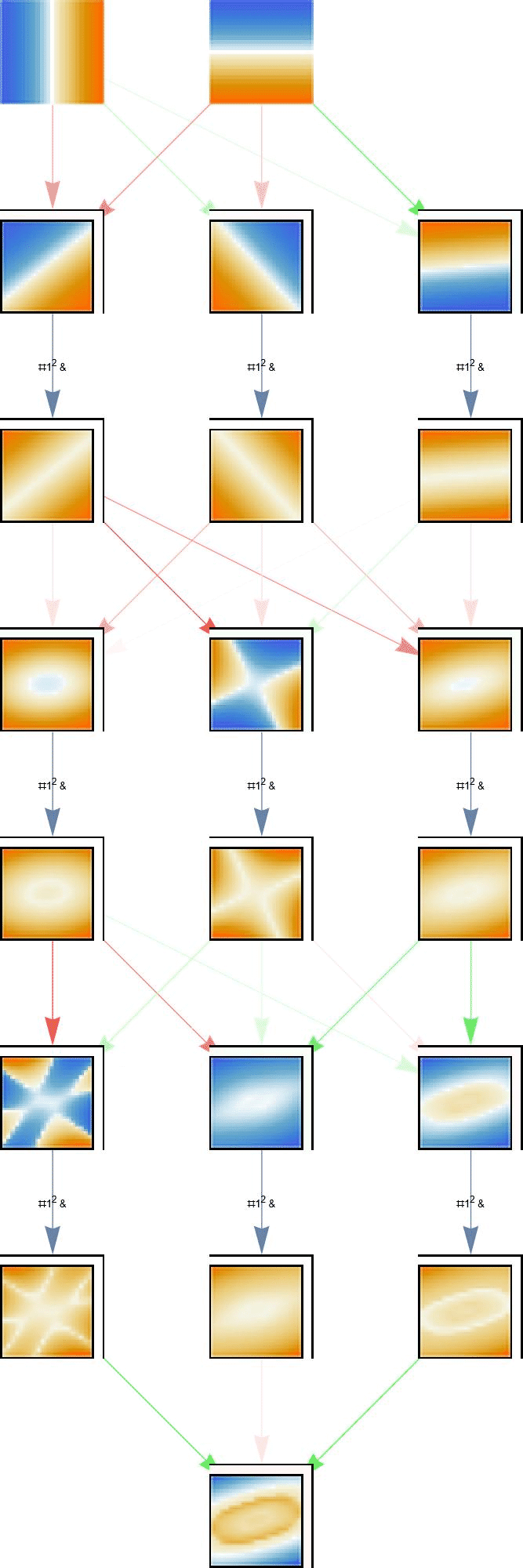 简单神经网络的训练过程可视化