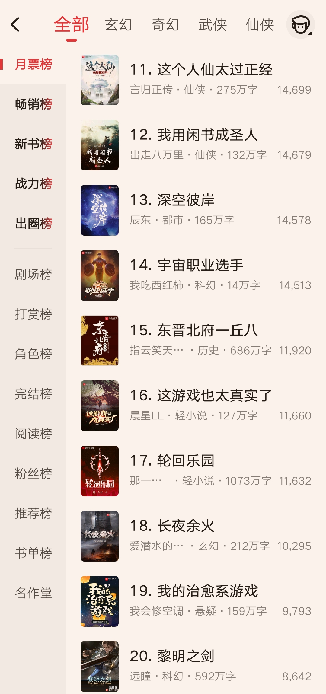 起点月票榜最新排名：前十名两本小说掉队，纯洁滴小龙依旧第一