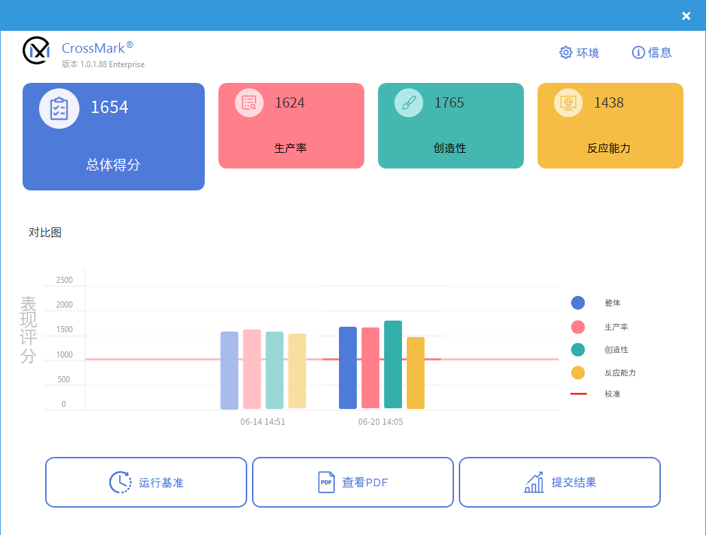 玄机星体验：首发 AMD RX 6650M，三种模式迎战百变战场