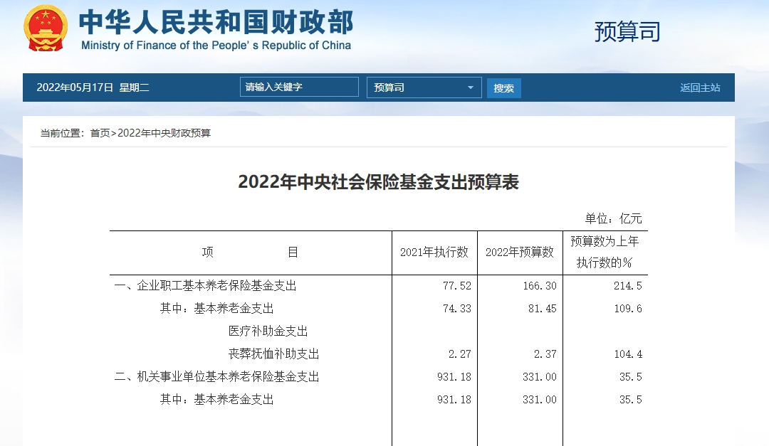 今年养老金还会上调吗？调整比例会大幅降低吗？刚退休也能涨吗