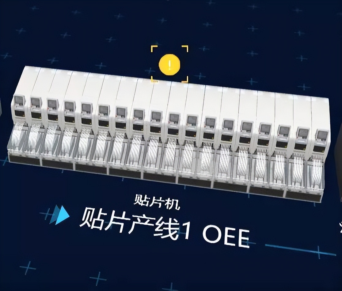 20％涨幅！英特尔将调涨芯片价格，图扑带你了解SMT工艺