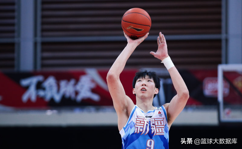 cba的球员都是来自哪里(CBA现役20位河南籍球员！周琦、姜宇星领衔)